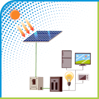 Hybrid Solar Power System for homes, offices and industries by Adison Power